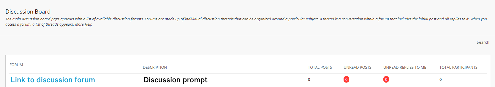 Discussion board home